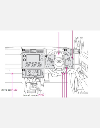 toyota fj cruiser 2017-2018 owners manual